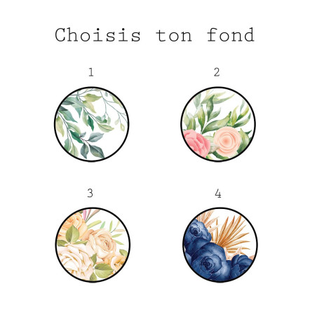 Portrait personnalisé de votre photo