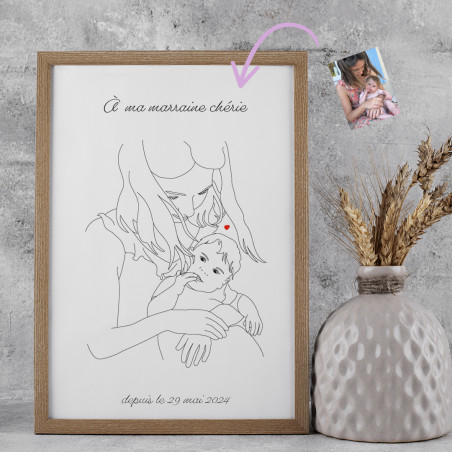 Crée une affiche pour la marraine ou le parrain de ton bébé avec une date ou une citation