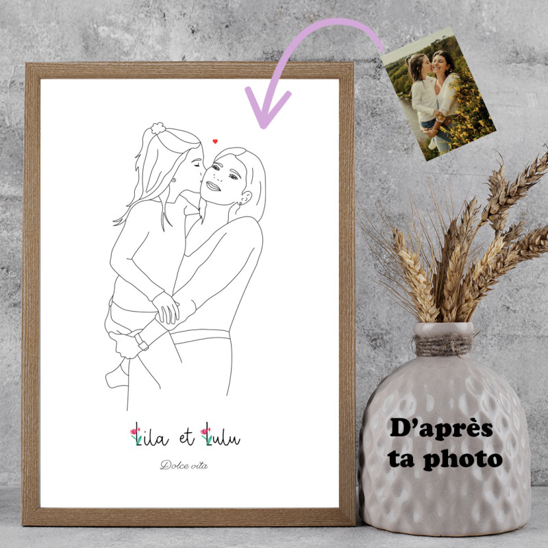 Créé une affiche avec un dessin de toi et ta meilleure amie personnalisé à partir d'une photo