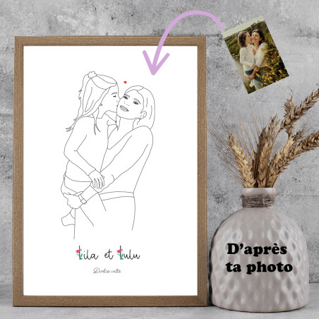 Créé une affiche avec un dessin de toi et ta meilleure amie personnalisé à partir d'une photo