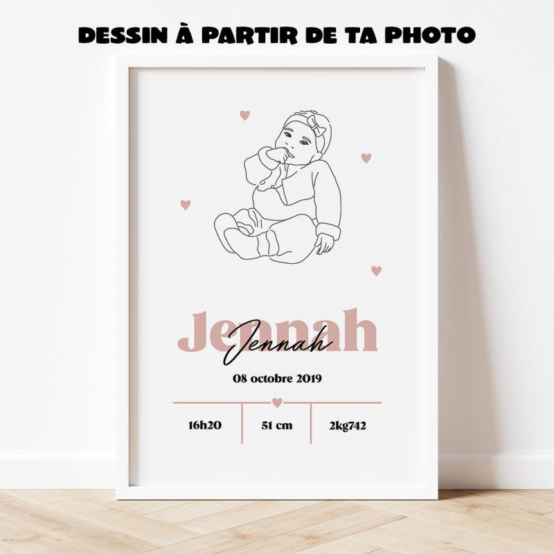 Affiche personnalisée bébé avec illustration d'après photo et prénom
