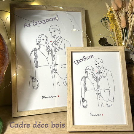 Cadre avec dessin d'après photo